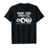 KNOW YOUR PARASITES Anti-Trump AF RESIST T Shirt