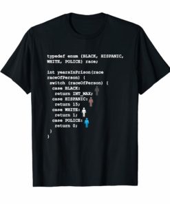 Same Crime Different Time Funny Tee Shirts