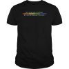 Be Careful Who You Hate Pride Shirts LGTB Shirts Rainbow Tee