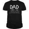 Dad Someone Who Always Believes In You And Always Has Shirt