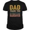 Mens Dad Thank You For Teaching Me How To Be A Man T-shirts