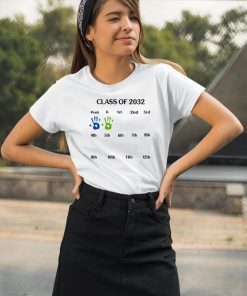 Class of 2032 grow with me Tee Shirt