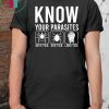 Know Your Parasites Shirt Anti Trump 4th of July