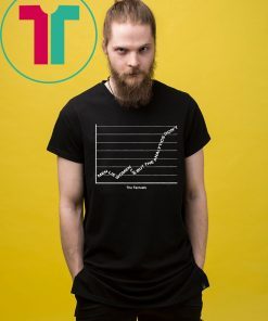 Men Lie Women Lie But The Analytics Don't T-Shirt