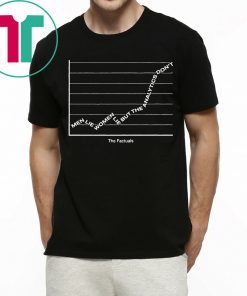 Men Lie Women Lie But The Analytics Don't Unisex T-Shirt