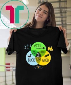 Witch Duck Wood Same Weight Burn Float Classic T-Shirt