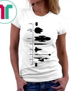 Doctor who star wars star trek science fiction spaceship timeline shirt