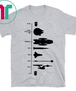 Doctor who star wars star trek science fiction spaceship timeline shirt