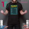 Bahamian Nutritional facts shirt