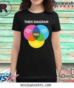 Then Diagram You 2020 Shirt