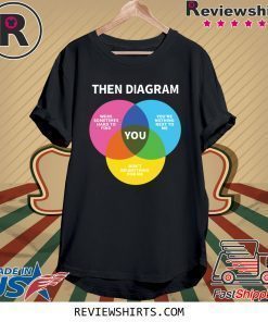 Then Diagram You 2020 Shirt