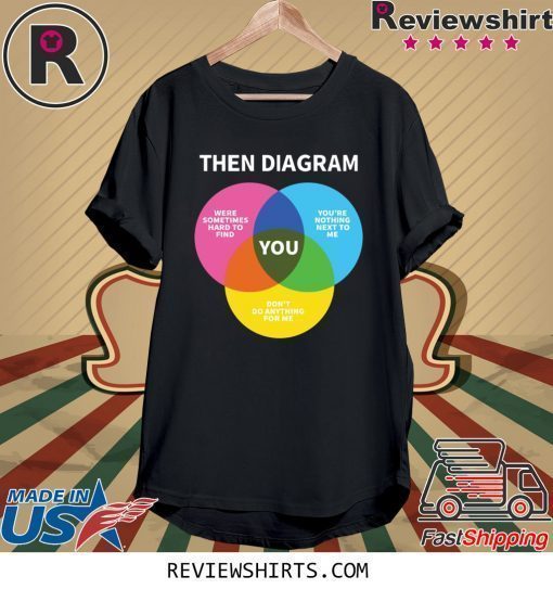 Then Diagram You 2020 Shirt