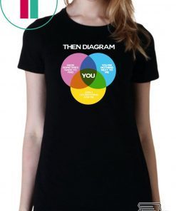 Then Diagram You Shirt