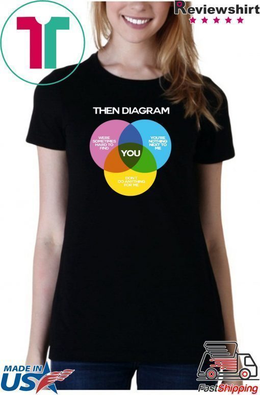 Then Diagram You Shirt