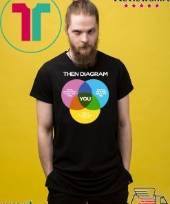 Then Diagram You Shirt
