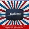 Gillette The Best A Man Can Get Face Masks