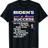 Classic Why Joe Biden Sucks (In A Nutshell) Political Humor T-Shirt