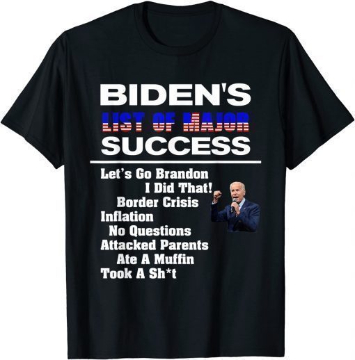 Classic Why Joe Biden Sucks (In A Nutshell) Political Humor T-Shirt