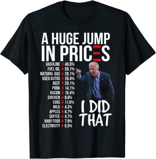 Biden High Prices Inflation Bad Economy Gas Unemployment Joe Unisex T-Shirt