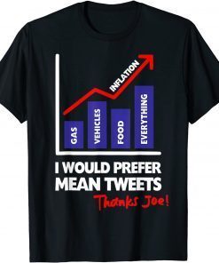 High Inflation Mean Tweets Funny Anti Biden Protest Shirts TShirt