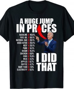 Biden A Huge Jump In High Prices Inflation Gas Prices Memes Shirt