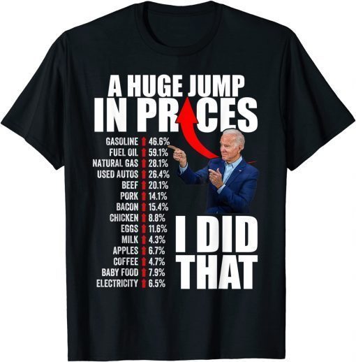 Biden A Huge Jump In High Prices Inflation Gas Prices Memes Shirt