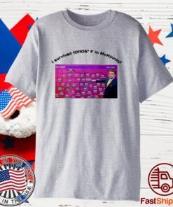 Pete Delkus I Survived 101 105 F In Mckinney Everyone In Mckinney Is Dead Classic Shirt