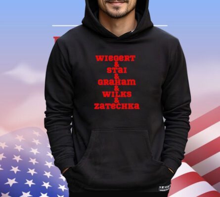Wiegert Stai Graham Wilks Zatechka shirt