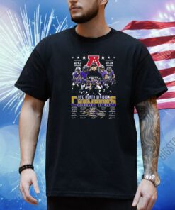Baltimore Ravens 2023 Afc North Division Champions Shirt