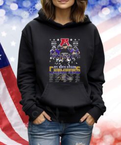 Baltimore Ravens 2023 Afc North Division Champions TShirts