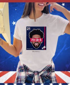 Joel Embiid Dearbball Record Night 70 Pts Shirt