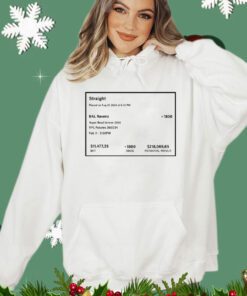 Straight placed on aug 27 2023 at 6 43 pm Bal Ravens 1800 shirt