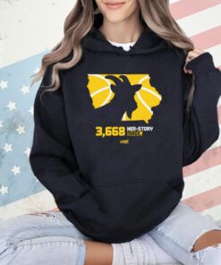 Her-Story Made (GOAT) T-Shirt for Iowa Women's Basketball Fans t-Shirt