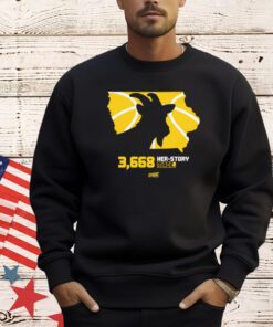 Her-Story Made (GOAT) T-Shirt for Iowa Women's Basketball Fans t-Shirt