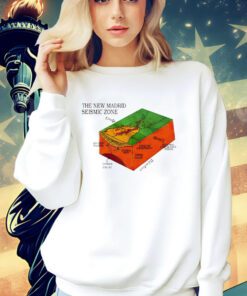 The New Madrid Seismic Zone Shirt