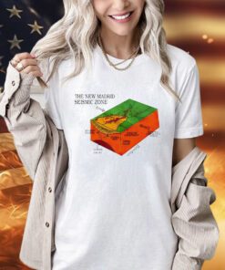The New Madrid Seismic Zone Shirt