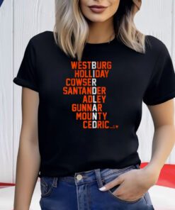 BIRDLAND NAMES 2024 SHIRT