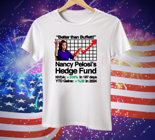 Better Than Buffett Nancy Pelosi’s Hedge Fund Tee Shirt